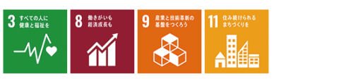 SDGsアイコン