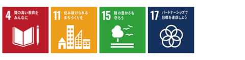 SDGｓアイコン