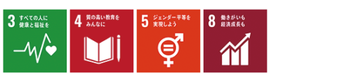 SDGｓアイコン